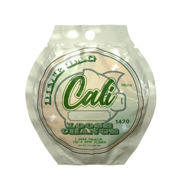 LOOSE CHANGE DIME BAF GDP INDICA 1G