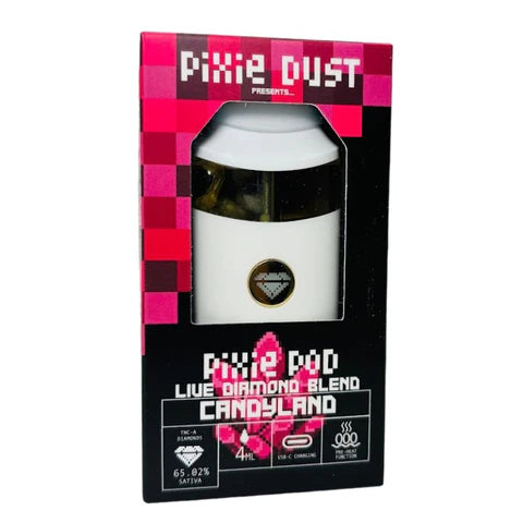 PIXIE DUST POD THC CANDYLAND 4GM|602772810179|Pack Of|5